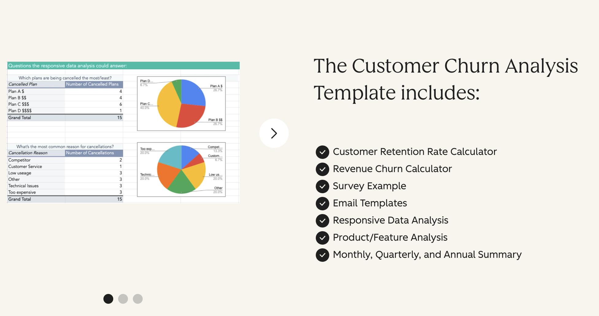 Análise de Churn com SQL e templates do Hubspot
